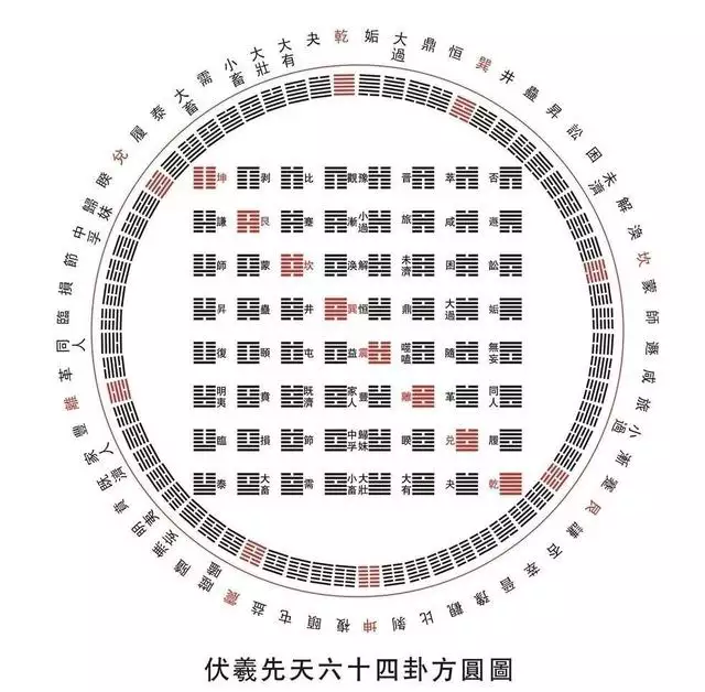 什么命不在五行中，五行全缺是什么命