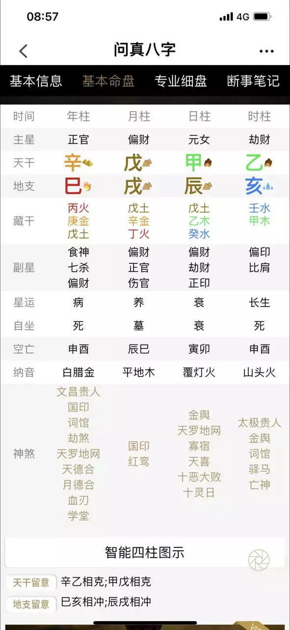 八字 哪个靠谱，周易八字免费测算