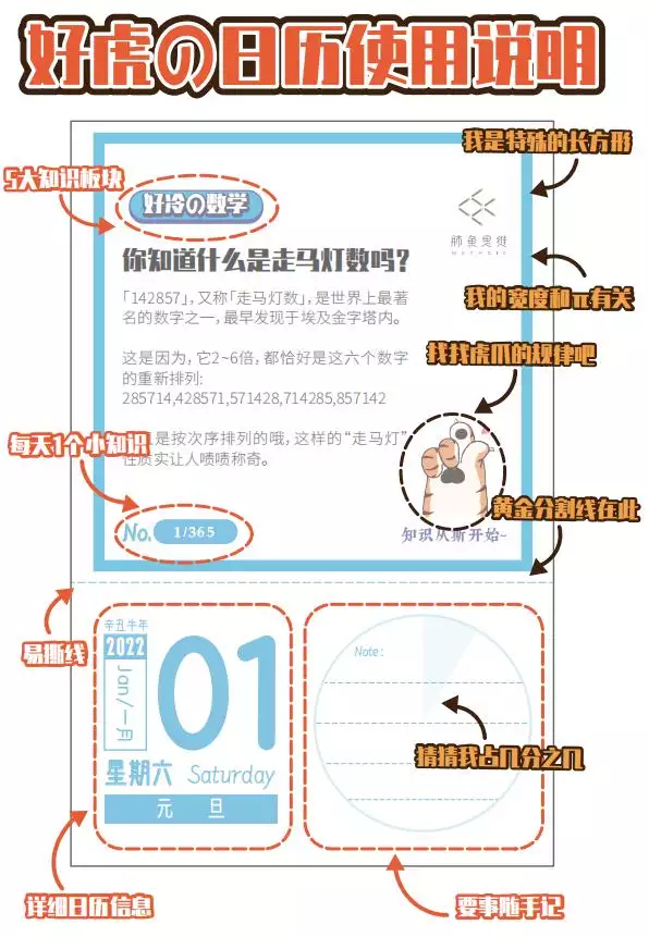 022年是什么虎，2022年不生几月虎"