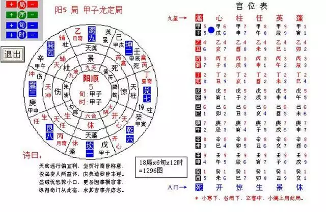 生辰八字金木水火土都不缺，生辰八字不缺五行的人好不好