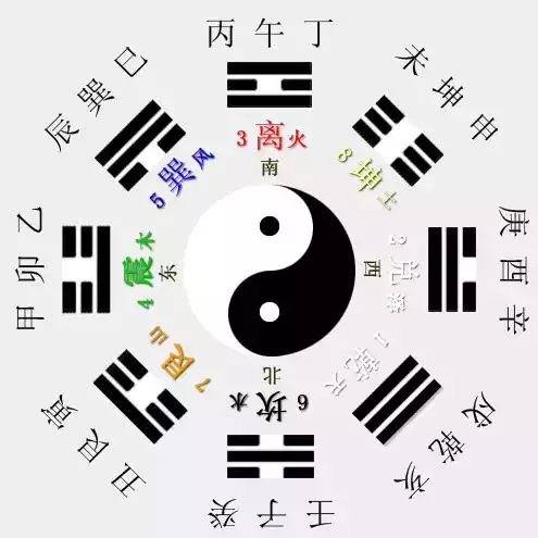 022年适合买房子的八字，冬天适合装修房子吗"