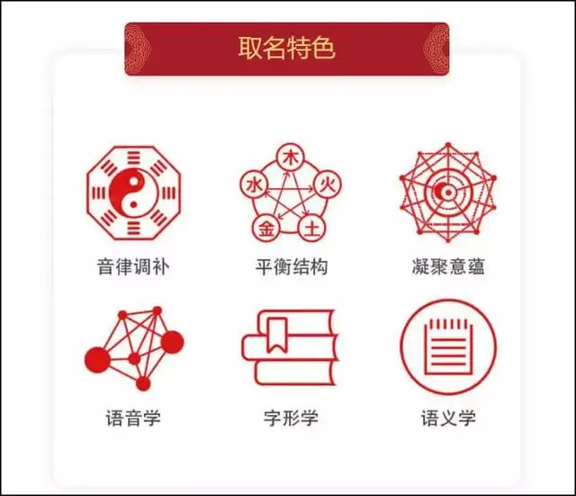 准了app八字格局准吗，准了app一生格局准吗