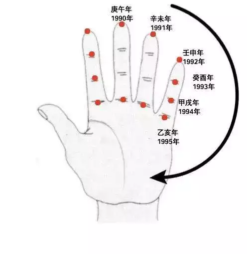 显示天干地支的日历下载，带天干地支的万年历下载