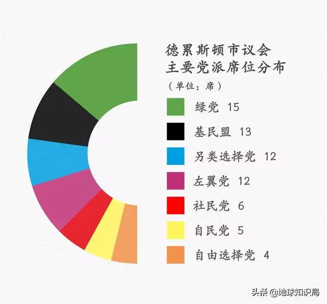 老黄历2022年10月，2022 年1月3日黄历