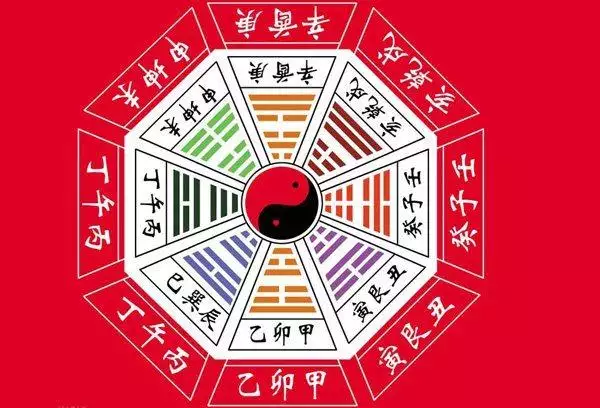 乙卯日生人的富贵八字，丙寅日生人的富贵八字