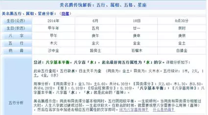 生辰八字测名打分最准，八字测名字打分最准免费