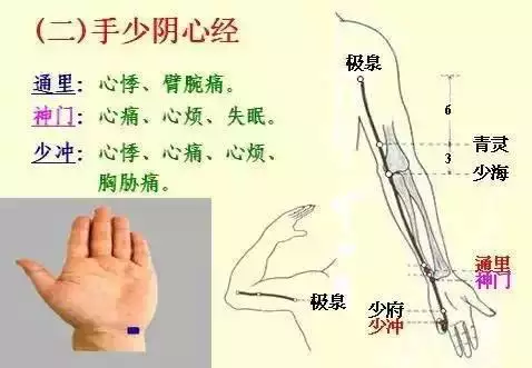 金木水火土五行查询表图片，金木水火土教学图片