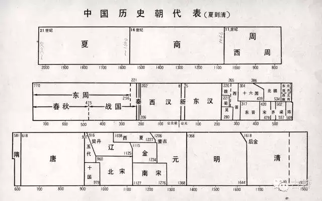 共和丙午年是哪一年，以共和元年纪年