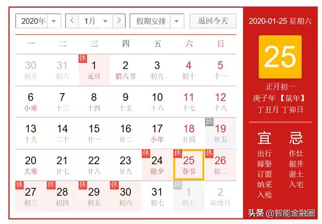 农历今天属什么生肖日，农历今天是什么属相