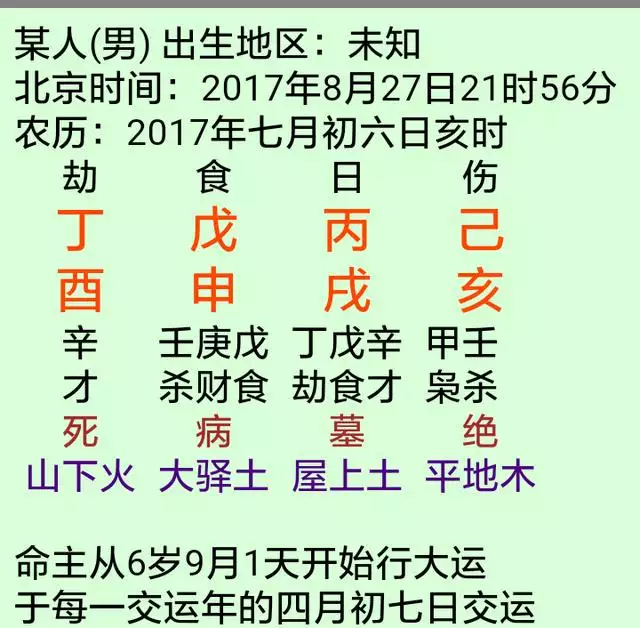 八字看疾病与化解，八字如何诊断身体疾病