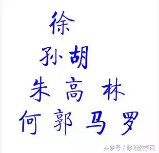 算命未来的另一半姓氏，测未来的另一半的名字