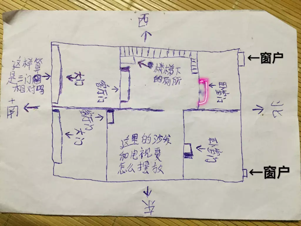 阳宅大门最吉的方位表，院子大门更佳方位图