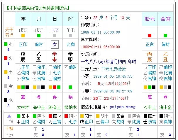 乙丑年五行缺什么，已丑年五行属什么