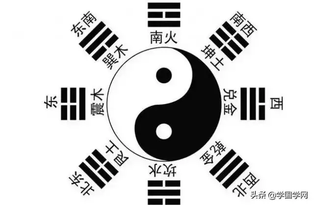 周易算命幸运数字，生辰八字测吉凶数字