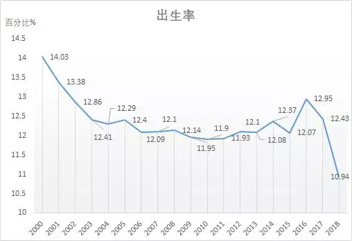 023年是兔年什么时候备孕，2023年黑兔年生孩子好吗"