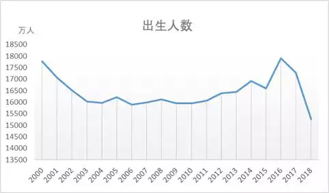 023年是兔年什么时候备孕，2023年黑兔年生孩子好吗"