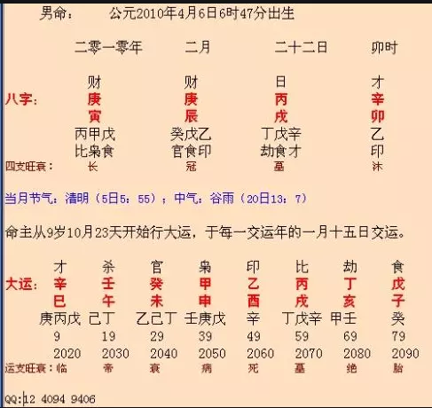 出生日期查询生辰八字免费，起名字2022 免费八字起名