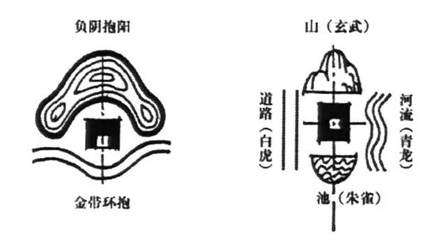 有靠山是什么意思，女生说靠山是什么意思