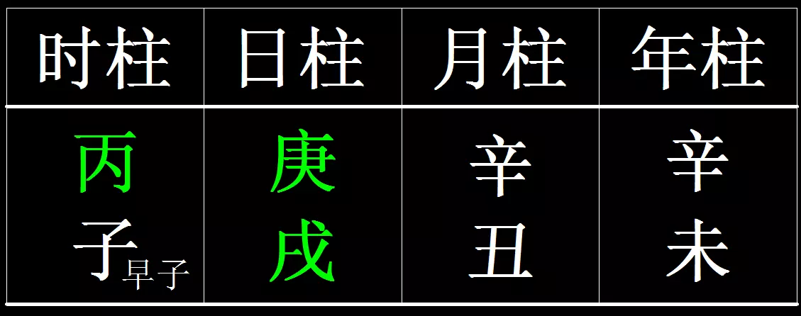 壬申日乙巳时富贵八字，壬申日柱富贵八字