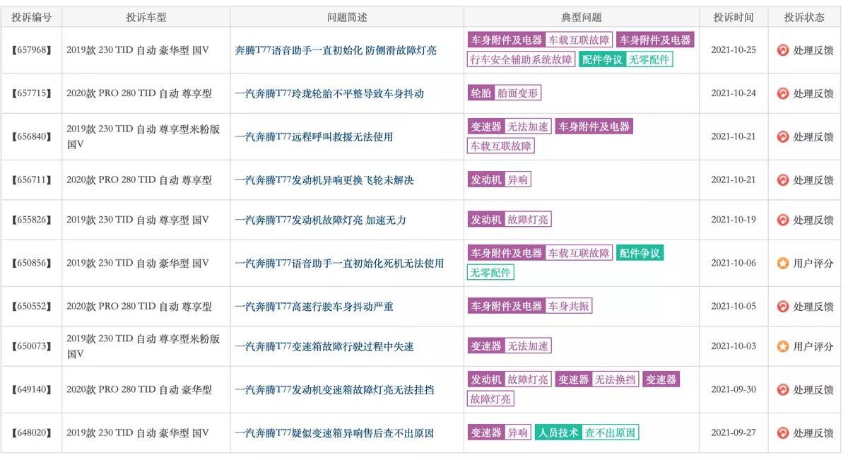 023年是什么属相年，2023年生肖运势"