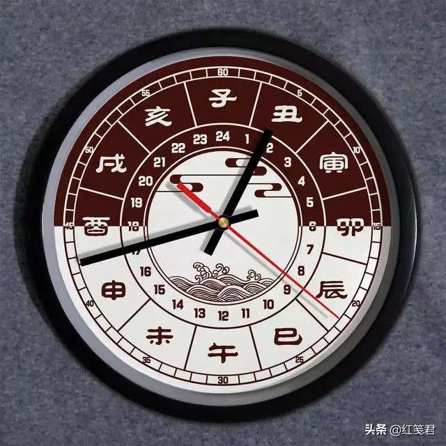 早子时和晚子时的命运，早子时出生晚子时出生