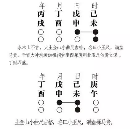 戊戌庚申壬午癸卯，己亥年好还是庚子年好