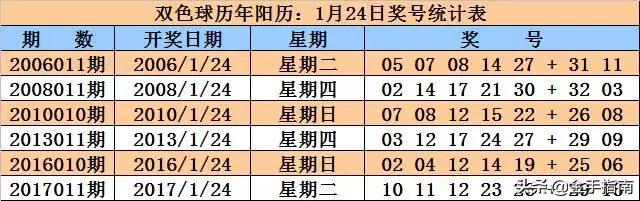 戊寅年乙丑月辛酉日丁酉时，辛酉日五行相生相克