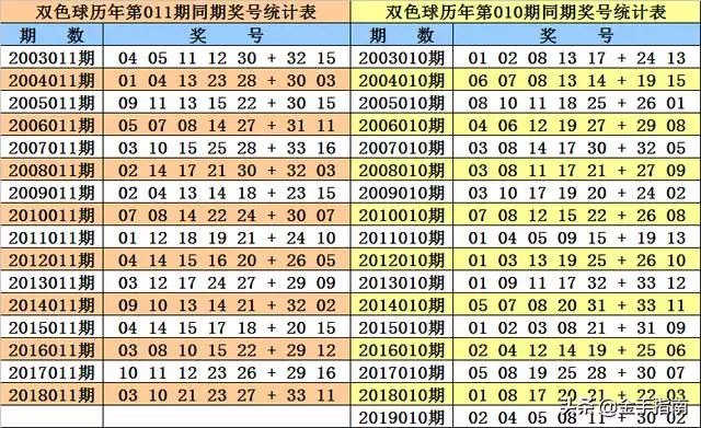 戊寅年乙丑月辛酉日丁酉时，辛酉日五行相生相克