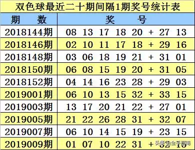 戊寅年乙丑月辛酉日丁酉时，辛酉日五行相生相克