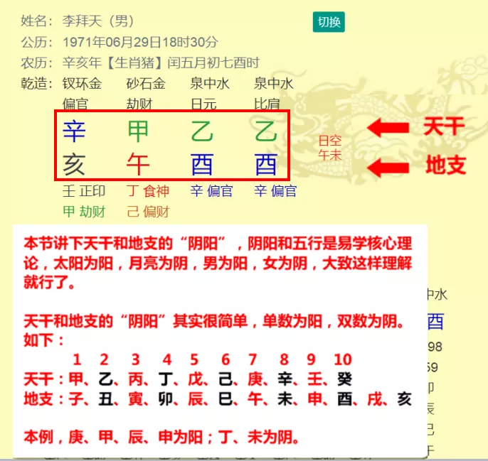 八字正官偏官查询表，八字正官和偏官看姻缘