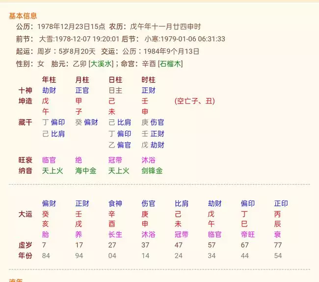 走庚申大运开始发迹的八字，八字大运是什么意思