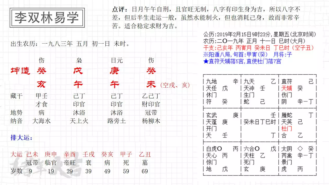 走庚申大运开始发迹的八字，八字大运是什么意思