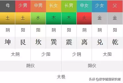 戊寅是什么意思，大运戊寅代表什么