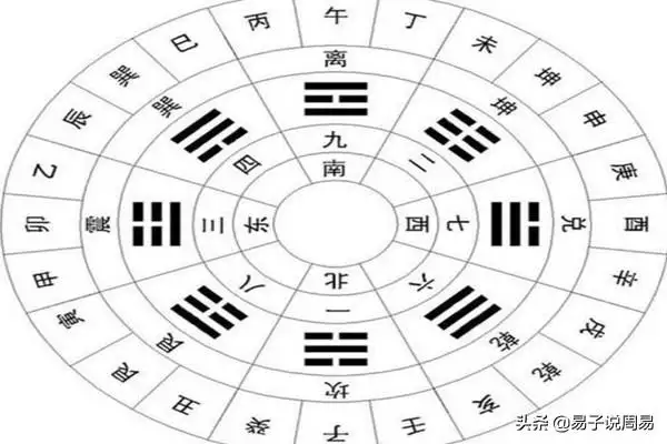 庚寅代表哪个数字，庚寅凶什么意思