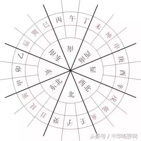 八字测未来老公类型，八字测婚姻老公性格