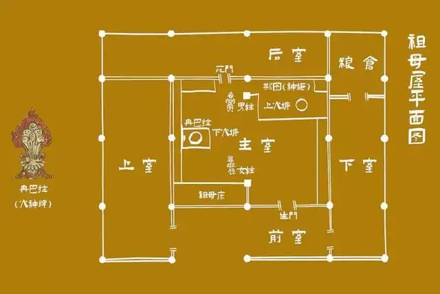 免费生辰八字查询系统姓郑，生辰八字喜用神查询表