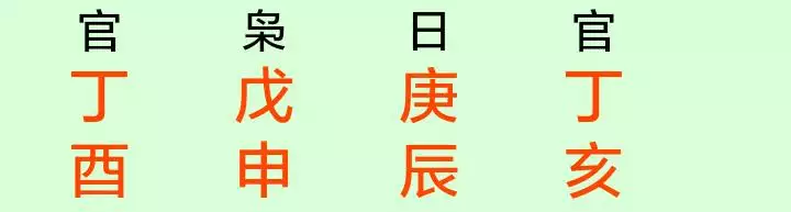 八字看婚姻宫何时动，2022 年哪些人婚姻宫动