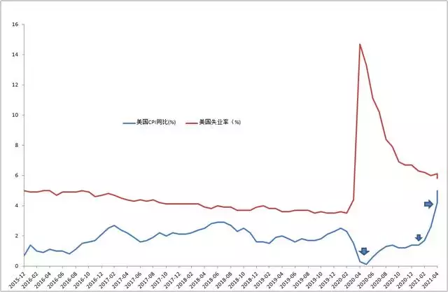 022年是百年不遇虎吗，什么属相能镇住属虎的"