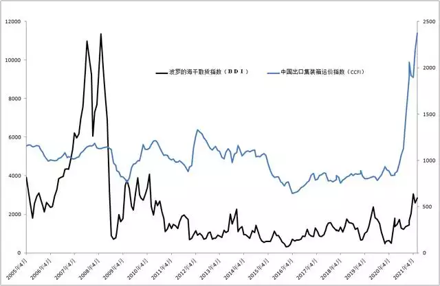 022年是百年不遇虎吗，什么属相能镇住属虎的"