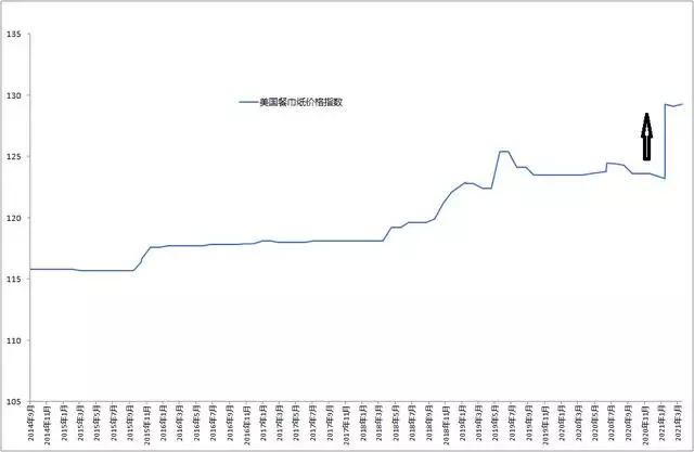 022年是百年不遇虎吗，什么属相能镇住属虎的"