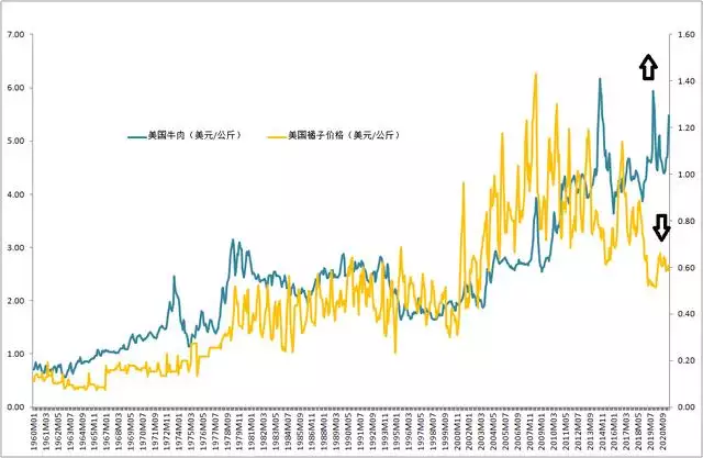 022年是百年不遇虎吗，什么属相能镇住属虎的"