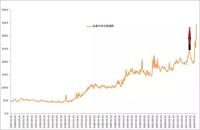 022年是百年不遇虎吗，什么属相能镇住属虎的"