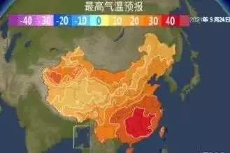 今年五行属什么2022缺什么，水虎命五行注意什么