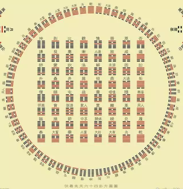 六十花甲子五行表图，60甲子纳音五行表图片