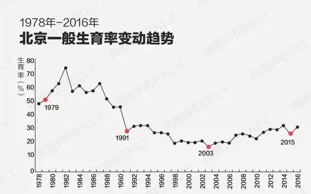 属羊的能克死属鼠的，羊鼠相害是一辈子吗