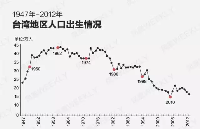 属羊的能克死属鼠的，羊鼠相害是一辈子吗