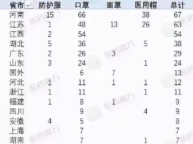 980属猴人最多穷到40岁，1980年猴命中注定"