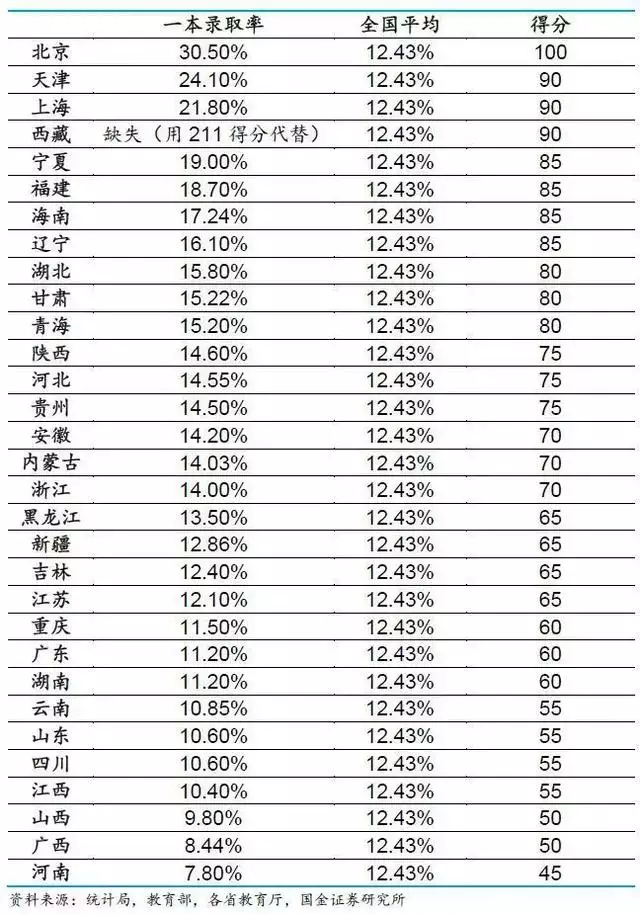 980属猴人最多穷到40岁，1980年猴命中注定"