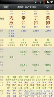 免费八字排盘解读，八字排盘免费版