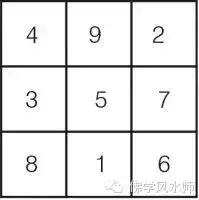 到9数字的五行属性，0到9数字相生相克"